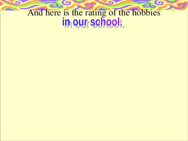 And here is the rating of the hobbies    