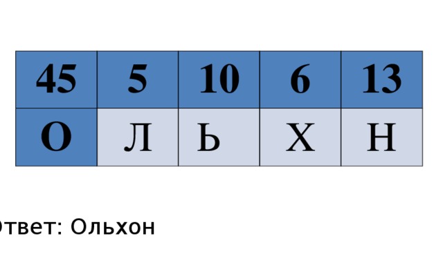 45 5 О 10 Л 6 Ь 13 Х Н Ответ: Ольхон 