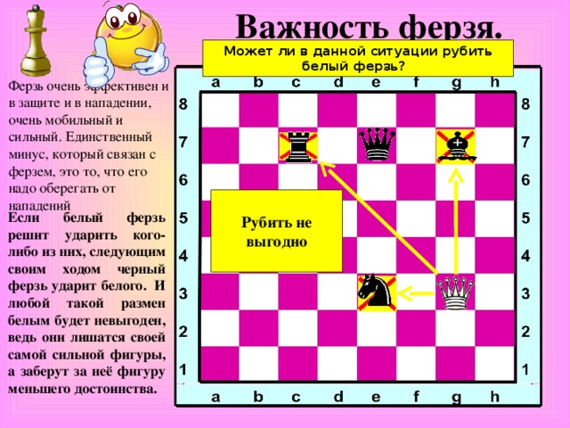 Важность ферзя. Может ли в данной ситуации рубить белый ферзь? Ферзь очень эффективен и в защите и в нападении, очень мобильный и сильный. Единственный минус, который связан с ферзем, это то, что его надо оберегать от нападений  Рубить не выгодно  Если белый ферзь решит ударить кого-либо из них, следующим своим ходом черный ферзь ударит белого.  И любой такой размен белым будет невыгоден, ведь они лишатся своей самой сильной фигуры, а заберут за неё фигуру меньшего достоинства. 
