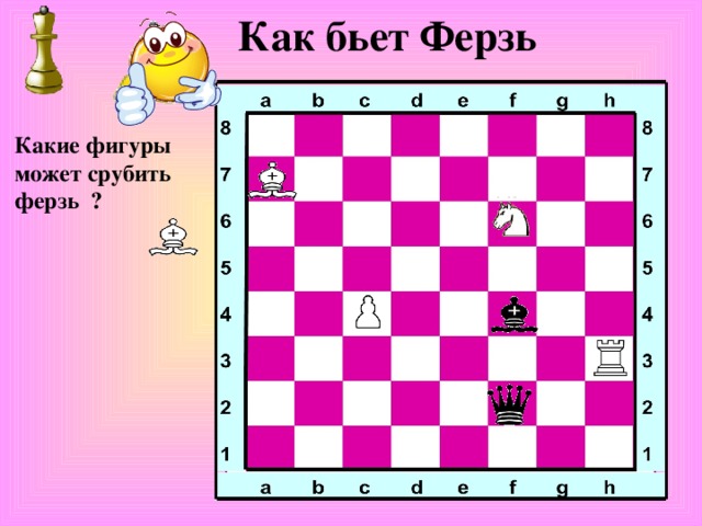 Как бьет Ферзь Какие фигуры может срубить ферзь ? 