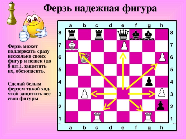 Ферзь надежная фигура Ферзь может поддер­жать сразу несколько своих фигур и пешек (до 8 шт.), защитить их, обезопасить. Сделай белым ферзем такой ход, чтоб защитить все свои фигуры 