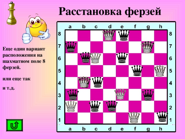 Расстановка ферзей Еще один вариант расположения на шахматном поле 8 ферзей. или еще так и т.д. 