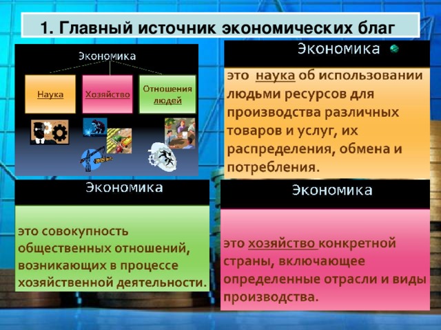 1. Главный источник экономических благ  