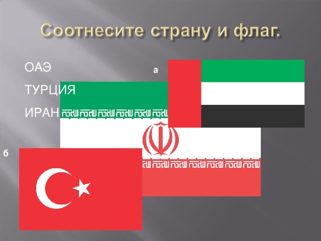 ОАЭ ТУРЦИЯ ИРАН а б в 