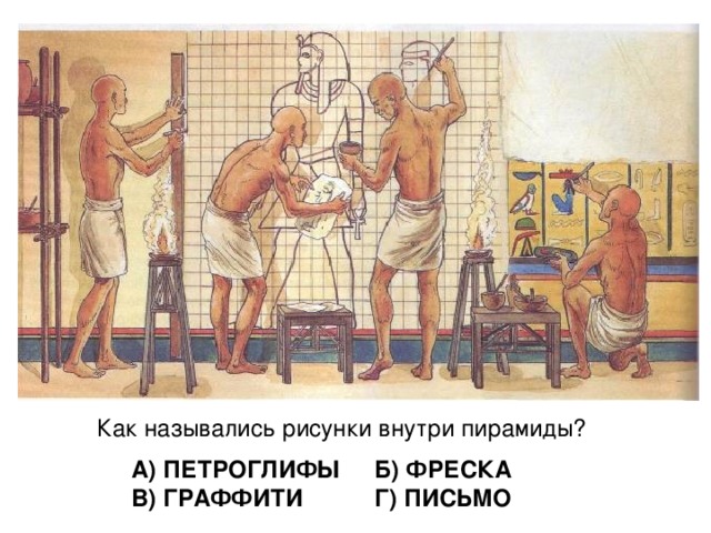 Как назывались рисунки внутри пирамиды? А) ПЕТРОГЛИФЫ В) ГРАФФИТИ Б) ФРЕСКА Г) ПИСЬМО 