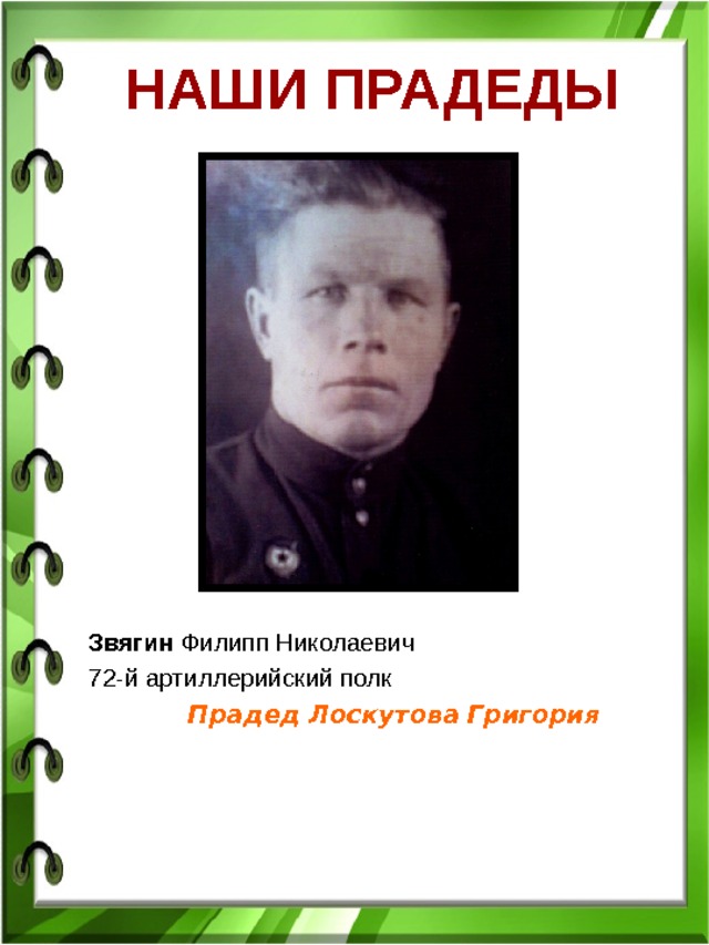 НАШИ ПРАДЕДЫ Звягин Прадед Лоскутова Григория 