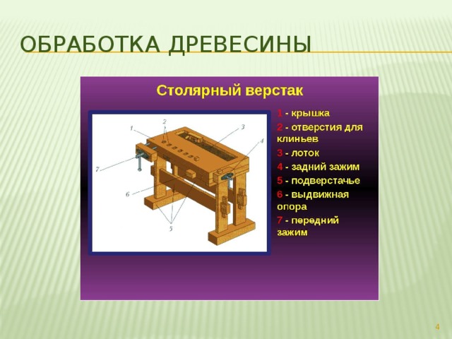 Обработка древесины  