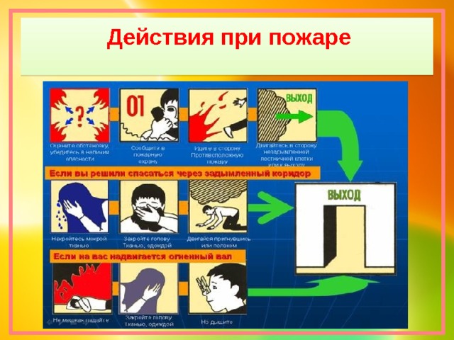 Действия при пожаре 