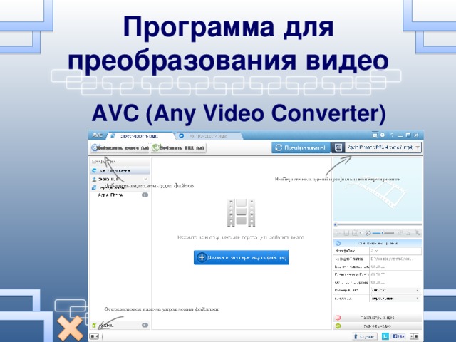 Программа для преобразования видео AVC (Any Video Converter) 