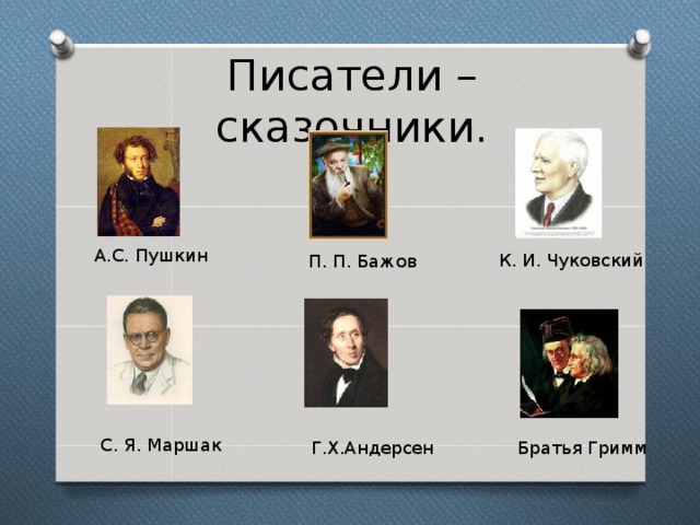 Писатели – сказочники. А.С. Пушкин К. И. Чуковский  П. П. Бажов С. Я. Маршак Г.Х.Андерсен Братья Гримм 