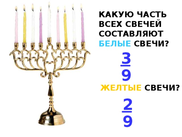 КАКУЮ ЧАСТЬ ВСЕХ СВЕЧЕЙ СОСТАВЛЯЮТ БЕЛЫЕ СВЕЧИ? 3 9 ЖЕЛТЫЕ СВЕЧИ? 2 9 