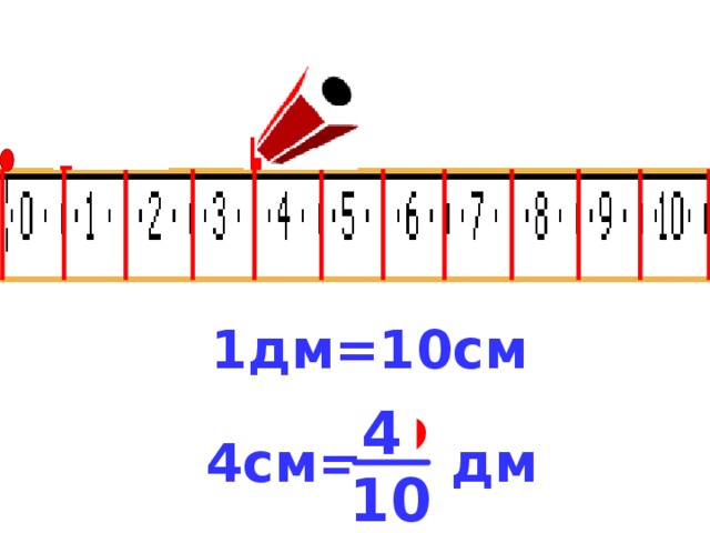 1дм=10см 1 4см= ? дм 4 1см= ? дм 10 10 