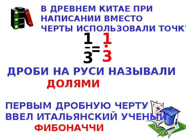В ДРЕВНЕМ КИТАЕ ПРИ НАПИСАНИИ ВМЕСТО ЧЕРТЫ ИСПОЛЬЗОВАЛИ ТОЧКУ 1 1 = 3 3 ДРОБИ НА РУСИ НАЗЫВАЛИ  ДОЛЯМИ ПЕРВЫМ ДРОБНУЮ ЧЕРТУ ВВЕЛ ИТАЛЬЯНСКИЙ УЧЕНЫЙ   ФИБОНАЧЧИ 
