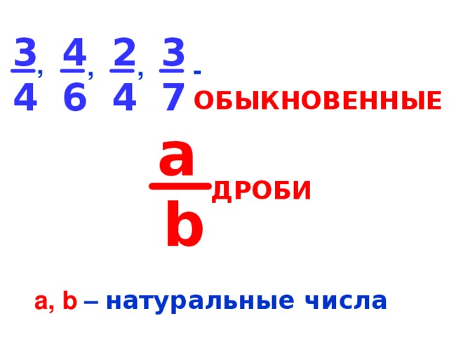 4 2 3 3 , , , - ОБЫКНОВЕННЫЕ ДРОБИ 7 4 4 6 а b a, b –  натуральные числа 