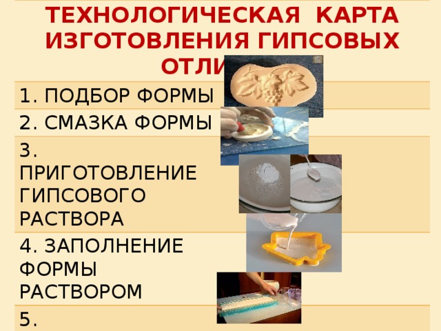 ТЕХНОЛОГИЧЕСКАЯ КАРТА ИЗГОТОВЛЕНИЯ ГИПСОВЫХ ОТЛИВОК 1. ПОДБОР ФОРМЫ 2. СМАЗКА ФОРМЫ 3. ПРИГОТОВЛЕНИЕ ГИПСОВОГО РАСТВОРА 4. ЗАПОЛНЕНИЕ ФОРМЫ РАСТВОРОМ 5. РАЗРАВНИВАНИЕ РАСТВОРА 