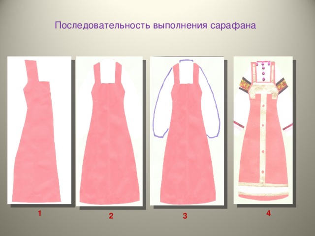  Последовательность выполнения сарафана 1 4 2 3 