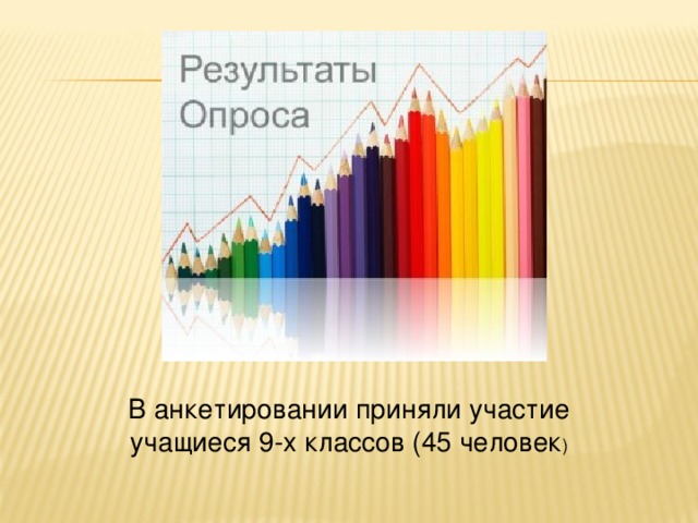 В анкетировании приняли участие учащиеся 9-х классов (45 человек ) 