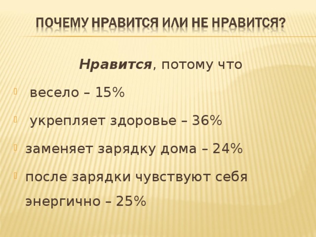 Нравится , потому что  весело – 15%  укрепляет здоровье – 36% заменяет зарядку дома – 24% после зарядки чувствуют себя энергично – 25%   