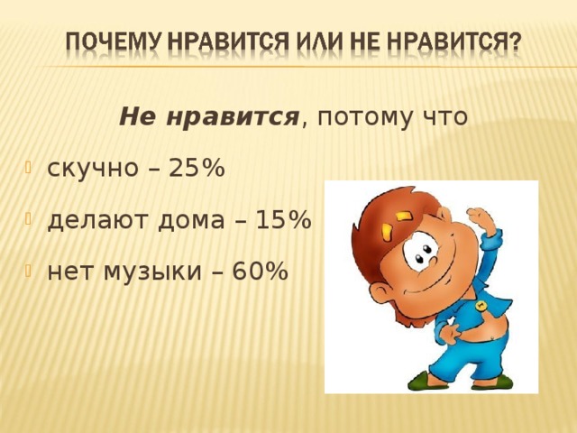 Не нравится , потому что скучно – 25% делают дома – 15% нет музыки – 60%   