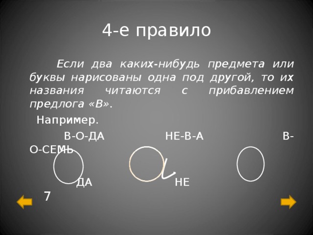 4 -е правило  Если два каких-нибудь предмета или буквы нарисованы одна под другой, то их названия читаются с прибавлением предлога «В».  Например.  В-О-ДА  НЕ-В-А  В-О-СЕМЬ  ДА НЕ   7  