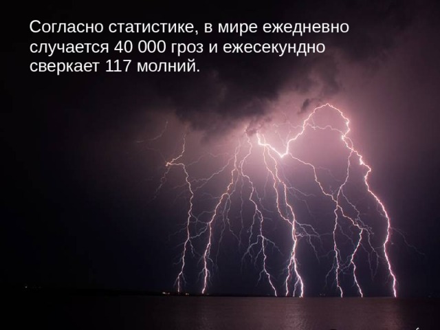  Согласно статистике, в мире ежедневно случается 40 000 гроз и ежесекундно сверкает 117 молний. 