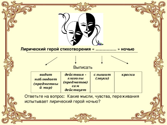 Лирический герой стихотворения « …………… » ночью видит наблюдает (предметный мир) действия - глаголы (предметов) сам действует слышит (звуки) краски