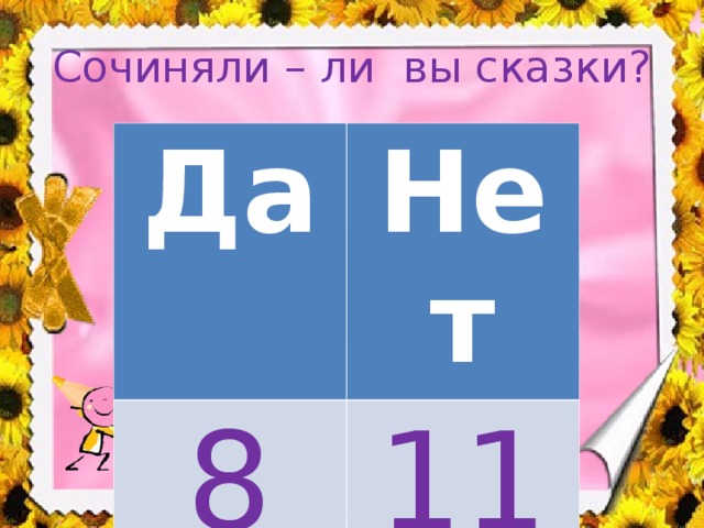 Сочиняли – ли вы сказки? Да Нет 8 11 
