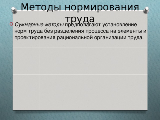 Методы нормирования труда Суммарные методы предполагают установление норм труда без разделения процесса на элементы и проектирования рациональной организации труда. т. е. на основе либо опыта нормировщика (опытный метод), либо статистических данных о выполнении аналогичных работ (статистический метод). Нормы, установленные с помощью суммарных методов, называют опытно-статистическими  