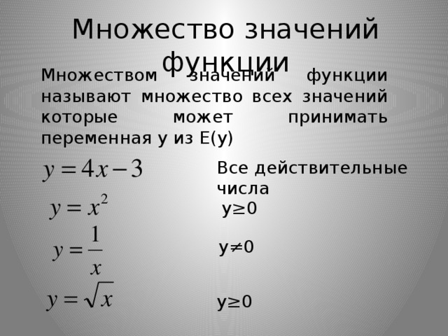 Множество значений функции Множеством значений функции называют множество всех значений которые может принимать переменная у из Е(у) Все действительные числа у ≥0 у ≠0 у≥0 