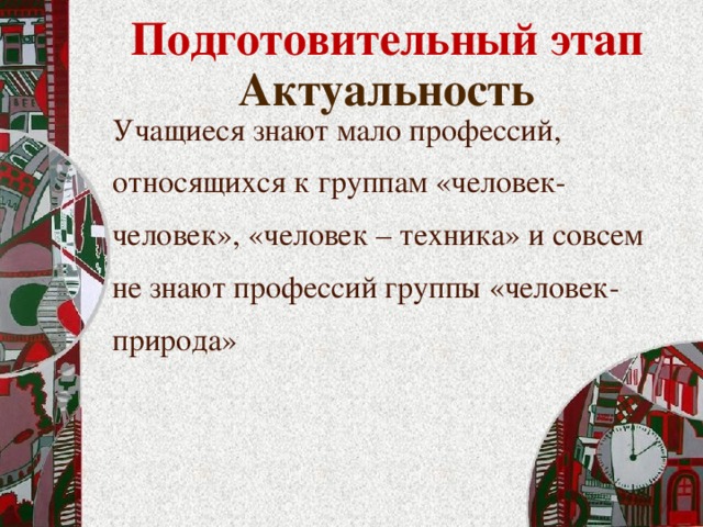 Подготовительный этап  Актуальность Учащиеся знают мало профессий, относящихся к группам «человек-человек», «человек – техника» и совсем не знают профессий группы «человек-природа» 