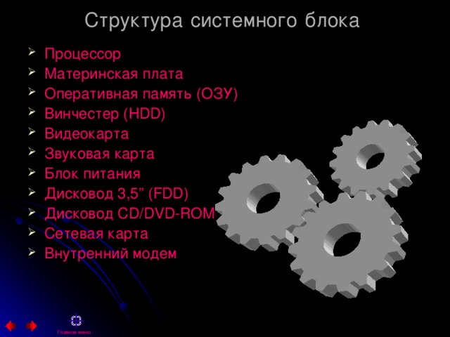 Структура системного блока Процессор Материнская плата Оперативная память (ОЗУ) Винчестер ( HDD ) Видеокарта Звуковая карта Блок питания Дисковод 3,5 ” ( FDD ) Дисковод CD/DVD-ROM Сетевая карта Внутренний модем   Главное меню 
