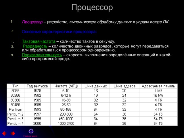 Процессор Процессор – устройство, выполняющее обработку данных и управляющее ПК.  Основные характеристики процессора: Тактовая частота – количество тактов в секунду.  Разрядность – количество двоичных разрядов, которые могут передаваться или обрабатываться процессором одновременно. Производительность – скорость выполнения определённых операций в какой-либо программной среде.  Главное меню 