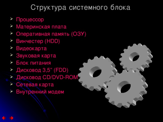Структура системного блока Процессор Материнская плата Оперативная память (ОЗУ) Винчестер ( HDD ) Видеокарта Звуковая карта Блок питания Дисковод 3,5 ” ( FDD ) Дисковод CD/DVD-ROM Сетевая карта Внутренний модем  