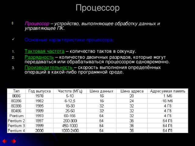 Процессор Процессор – устройство, выполняющее обработку данных и управляющее ПК.  Основные характеристики процессора: Тактовая частота – количество тактов в секунду. Разрядность – количество двоичных разрядов, которые могут передаваться или обрабатываться процессором одновременно. Производительность – скорость выполнения определённых операций в какой-либо программной среде. 