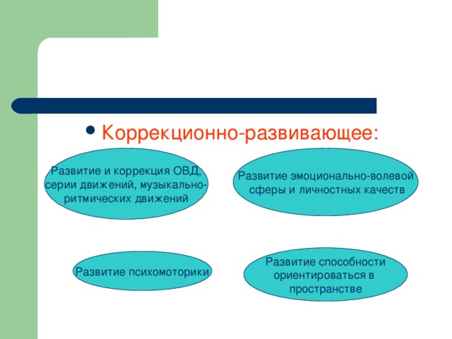 Коррекционно-развивающее: Развитие и коррекция ОВД, серии движений, музыкально- ритмических движений Развитие эмоционально-волевой  сферы и личностных качеств Развитие способности ориентироваться в пространстве Развитие психомоторики 