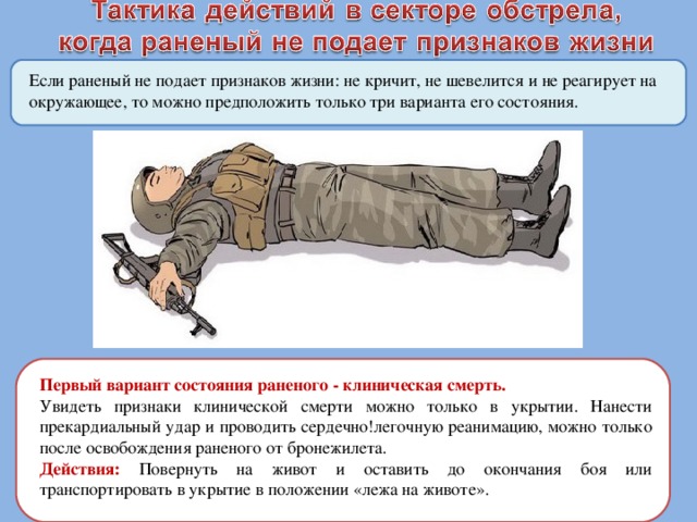 Если раненый не подает признаков жизни: не кричит, не шевелится и не реагирует на окружающее, то можно предположить только три варианта его состояния. Первый вариант состояния раненого - клиническая смерть. Увидеть признаки клинической смерти можно только в укрытии. Нанести прекардиальный удар и проводить сердечно!легочную реанимацию, можно только после освобождения раненого от бронежилета. Действия: Повернуть на живот и оставить до окончания боя или транспортировать в укрытие в положении «лежа на животе». 
