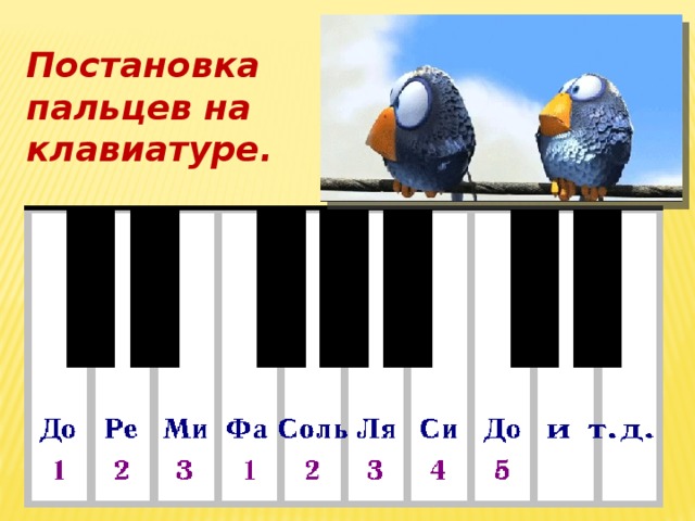 Постановка пальцев на клавиатуре. 