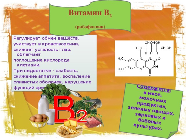 Витамин В 2 (рибофлавин) Содержится : в мясе, молочных продуктах, зеленых овощах, зерновых и бобовых культурах. Регулирует обмен веществ, участвует в кроветворении, снижает усталость глаз, облегчает поглощение кислорода клетками. При недостатке - слабость, снижение аппетита, воспаление слизистых оболочек, нарушение функций зрения 