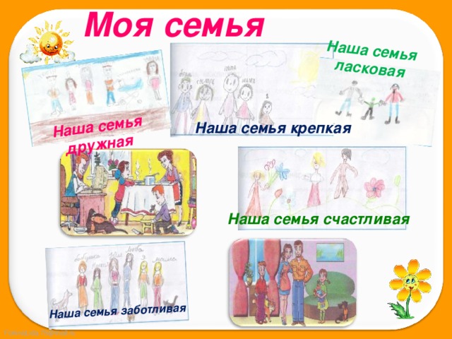 Моя семья Наша семья дружная Наша семья заботливая Наша семья ласковая Наша семья крепкая Наша семья счастливая 