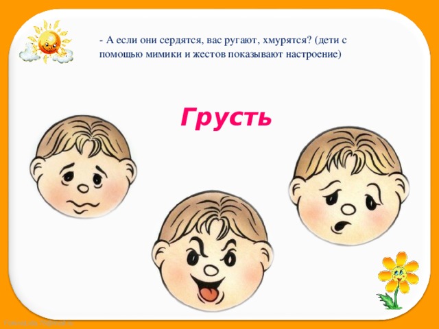 - А если они сердятся, вас ругают, хмурятся? (дети с помощью мимики и жестов показывают настроение) Грусть 