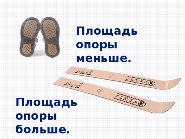 Площадь опоры меньше. Площадь опоры больше. 