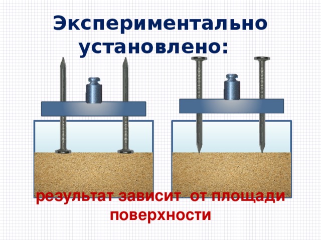 Экспериментально установлено: результат зависит от площади поверхности 