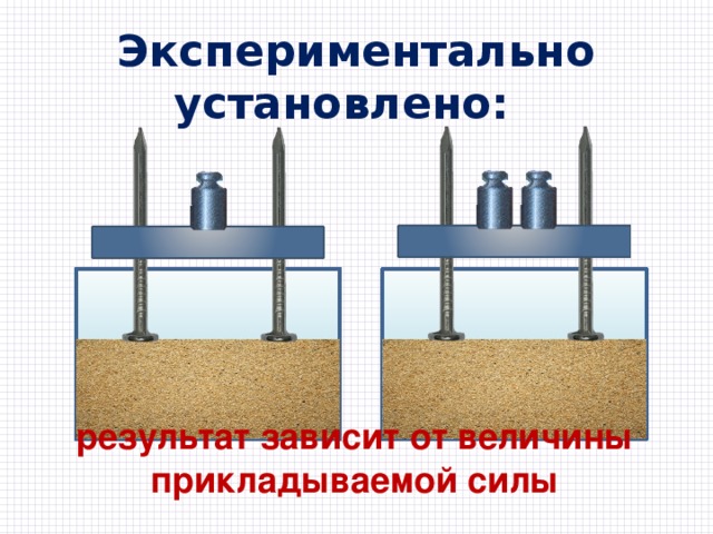 Экспериментально установлено: результат зависит от величины прикладываемой силы 
