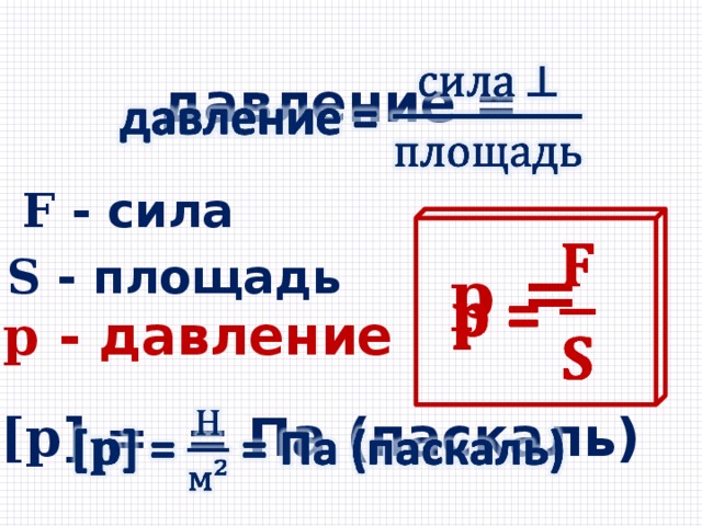    давление =   𝐅  - сила 𝐩  =    𝐒  - площадь 𝐩  - давление [𝐩] = = Па (паскаль)   