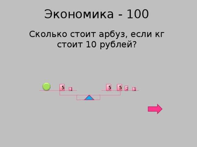 Экономика - 100 Сколько стоит арбуз, если кг стоит 10 рублей? 5 5 5 2 1 1