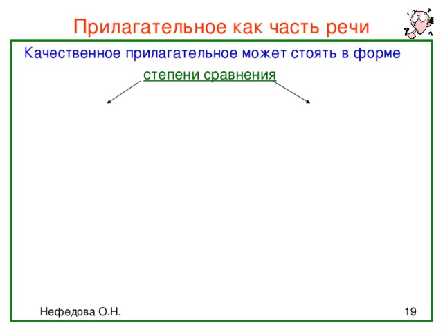 Прилагательное как часть речи  Качественное прилагательное может стоять в форме   степени сравнения