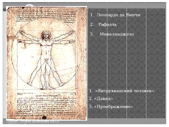 Леонардо да Винчи 2. Рафаэль 3. Микеланджело «Витрувианский человек» 2. «Давид» 3. «Преображение» Лунгул Татьяна Васильевна МКОУ СОШ №1 с.Некрасовка 