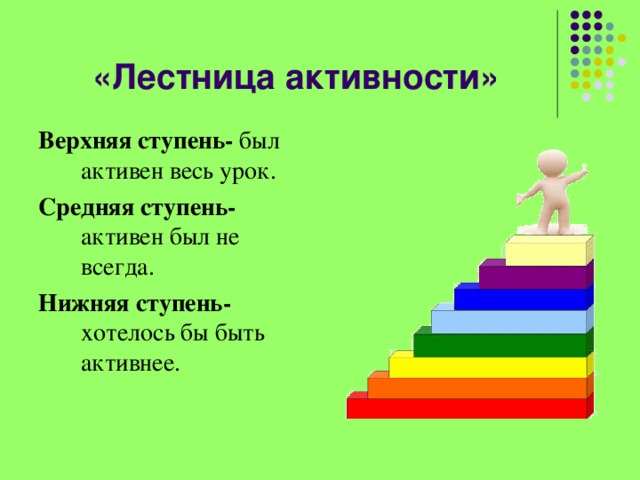 «Лестница активности» Верхняя ступень- был активен весь урок. Средняя ступень- активен был не всегда. Нижняя ступень- хотелось бы быть активнее. 