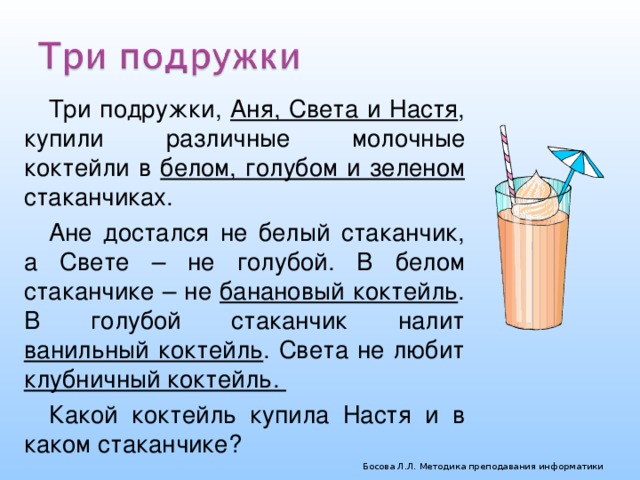 Три подружки, Аня, Света и Настя , купили различные молочные коктейли в белом, голубом и зеленом стаканчиках. Ане достался не белый стаканчик, а Свете – не голубой. В белом стаканчике – не банановый коктейль . В голубой стаканчик налит ванильный коктейль . Света не любит клубничный коктейль. Какой коктейль купила Настя и в каком стаканчике? Босова Л.Л. Методика преподавания информатики 