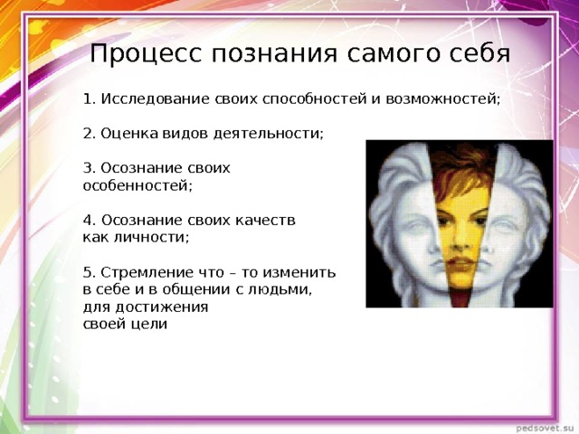Процесс познания самого себя 1. Исследование своих способностей и возможностей; 2. Оценка видов деятельности; 3. Осознание своих особенностей; 4. Осознание своих качеств как личности; 5. Стремление что – то изменить в себе и в общении с людьми, для достижения своей цели 